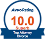 AVVO